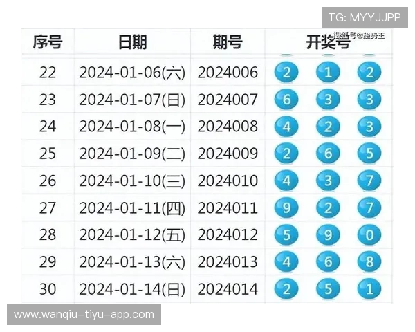 开云体育分析功能好用吗彩票高频避坑极速提现