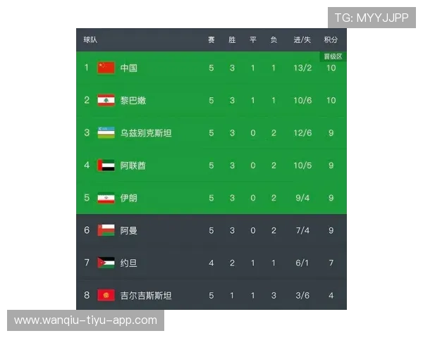 足球波胆是什么意思 彩票高频玩法防骗避坑指南